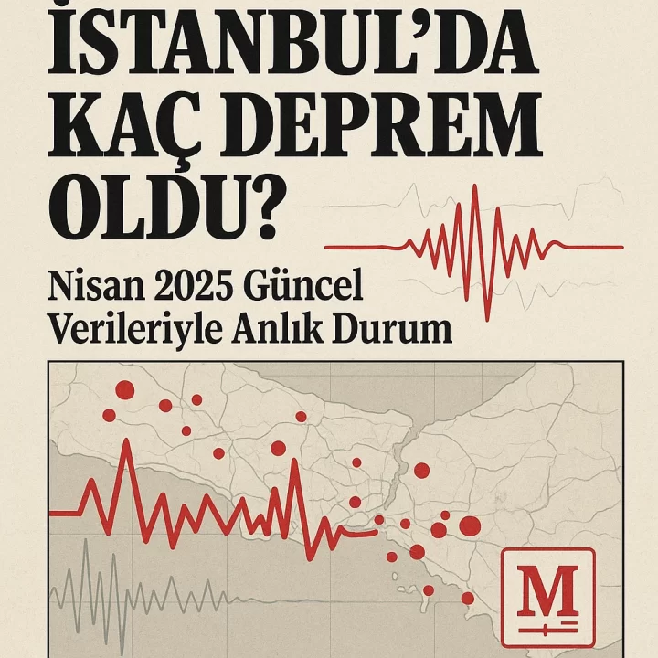 İstanbul’da Kaç Adet Deprem Oldu? Anlık Nisan 2025